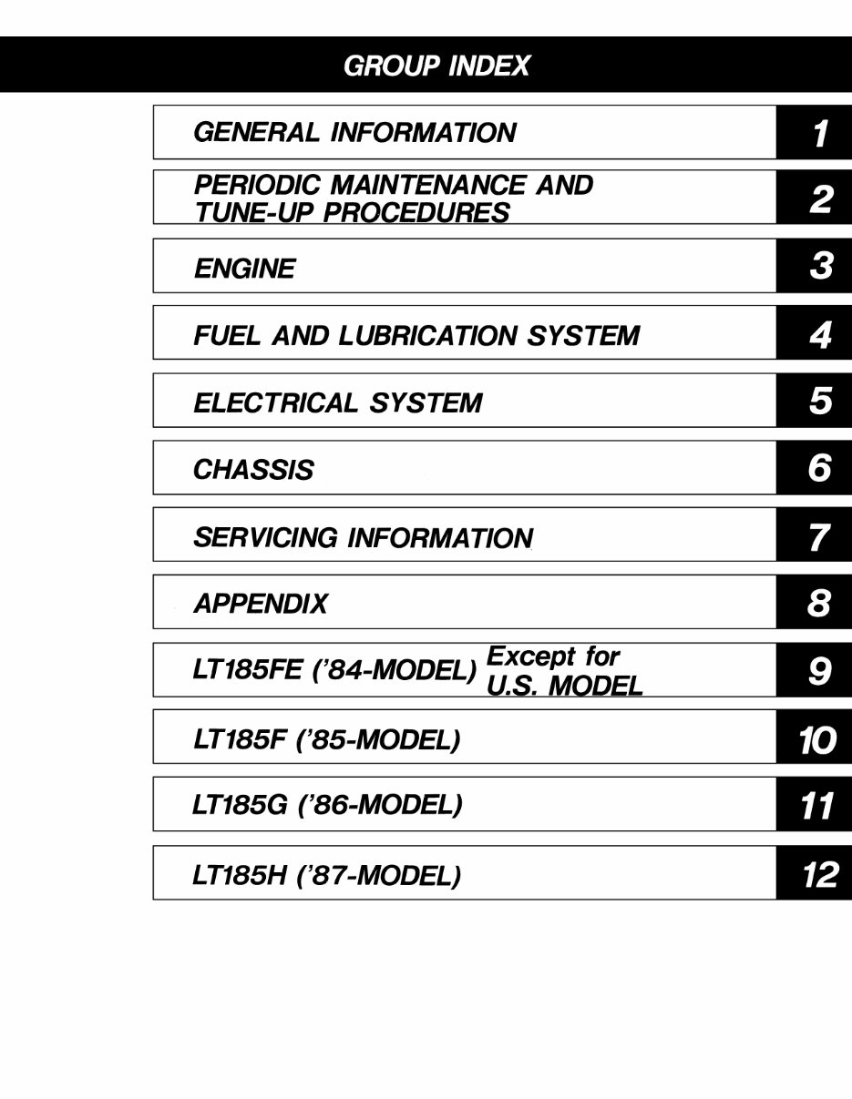 1984-1987 Suzuki LT185 Service & Repair Manual preview img 4