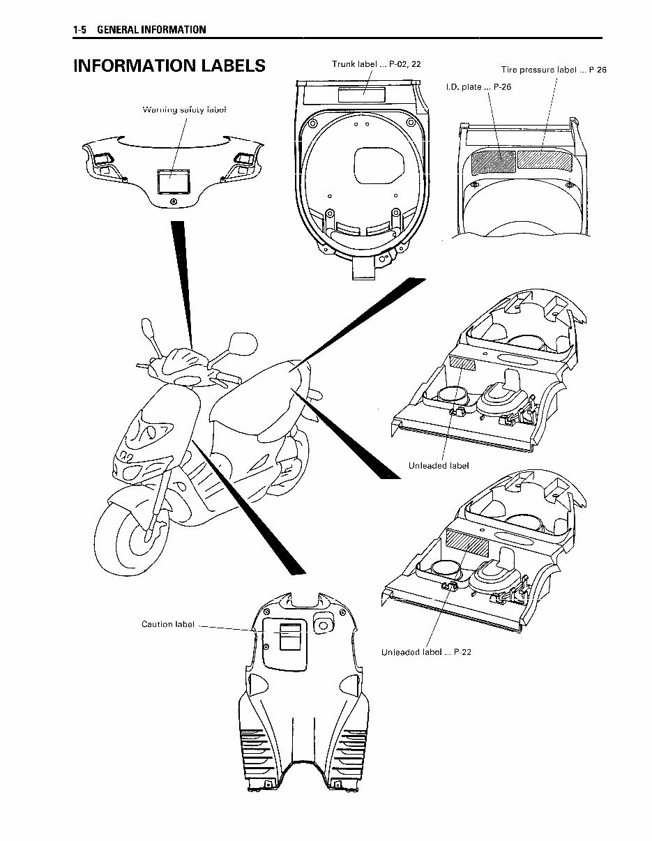 1997-2014 Suzuki Katana AY50 Scooter Service & Repair Manual preview img 10