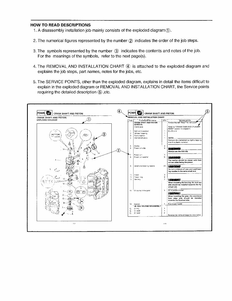 Yamaha Outboard Mortor 2000 All Models Service Repair Manuals( Preview, Complete FSM Contains Everything You Will Need To Rep preview img 5