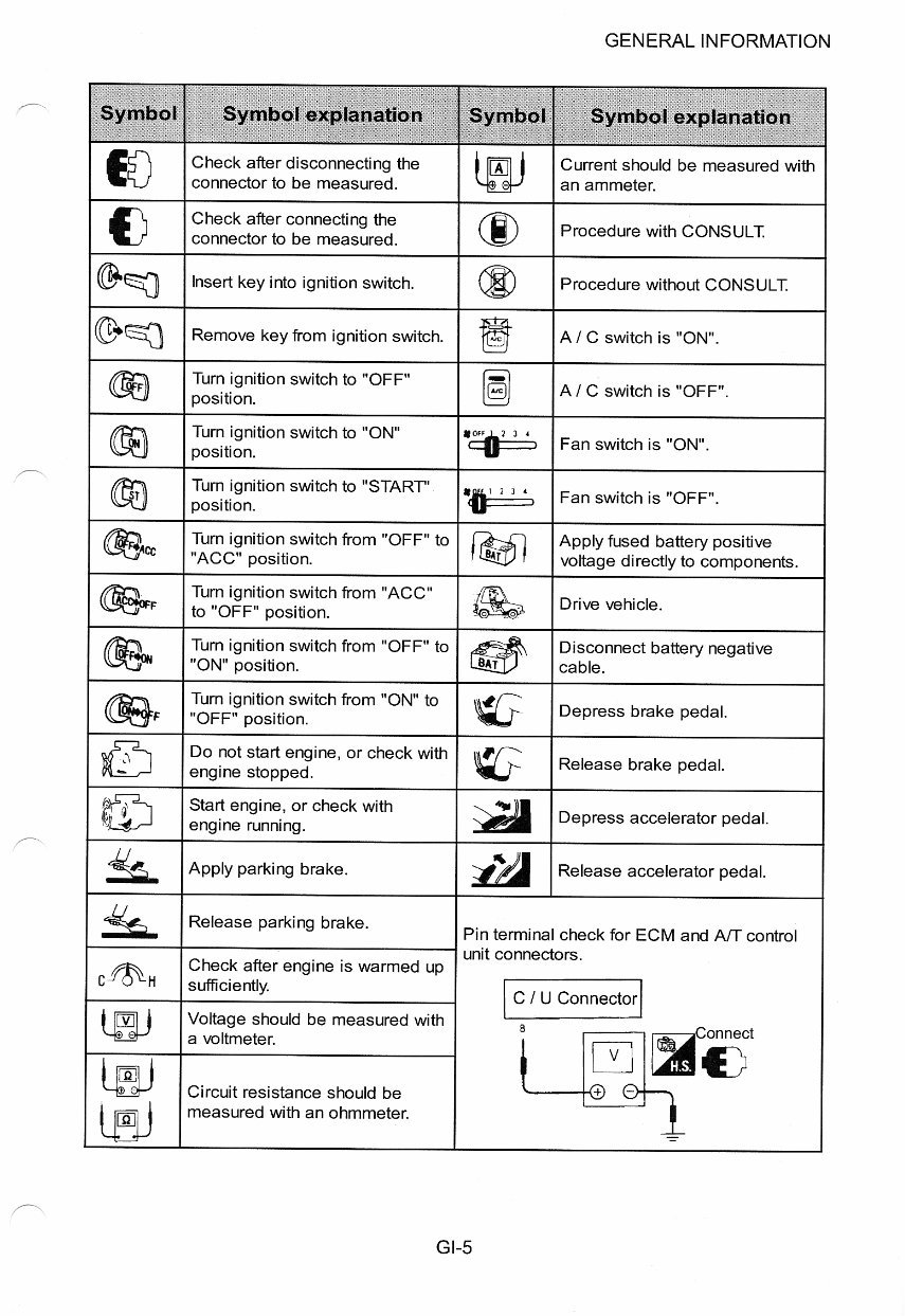 Nissan Skyline R33 Engines (RB20E/RB25DE/RB25DET/RB26DETT) Service & Repair Manual preview img 7