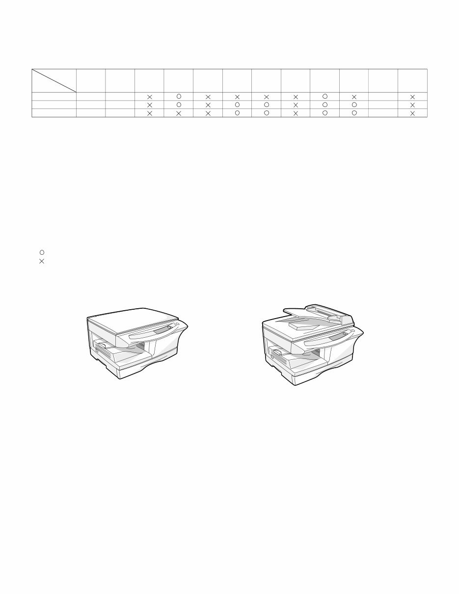 SHARP AL-1631, AL-1641CS, AL-1645CS LASER COPIER Service Repair Manual preview img 2