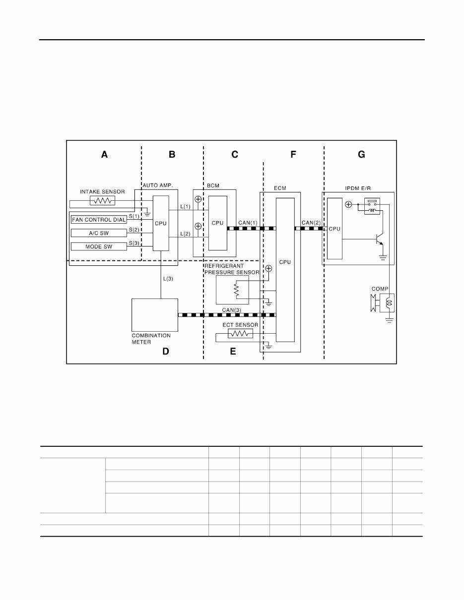2007-2010 Nissan Qashqai Service & Repair Manual preview img 10