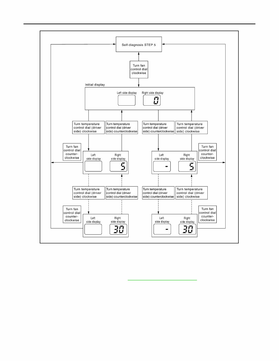 2007-2010 Nissan Qashqai Service & Repair Manual preview img 8