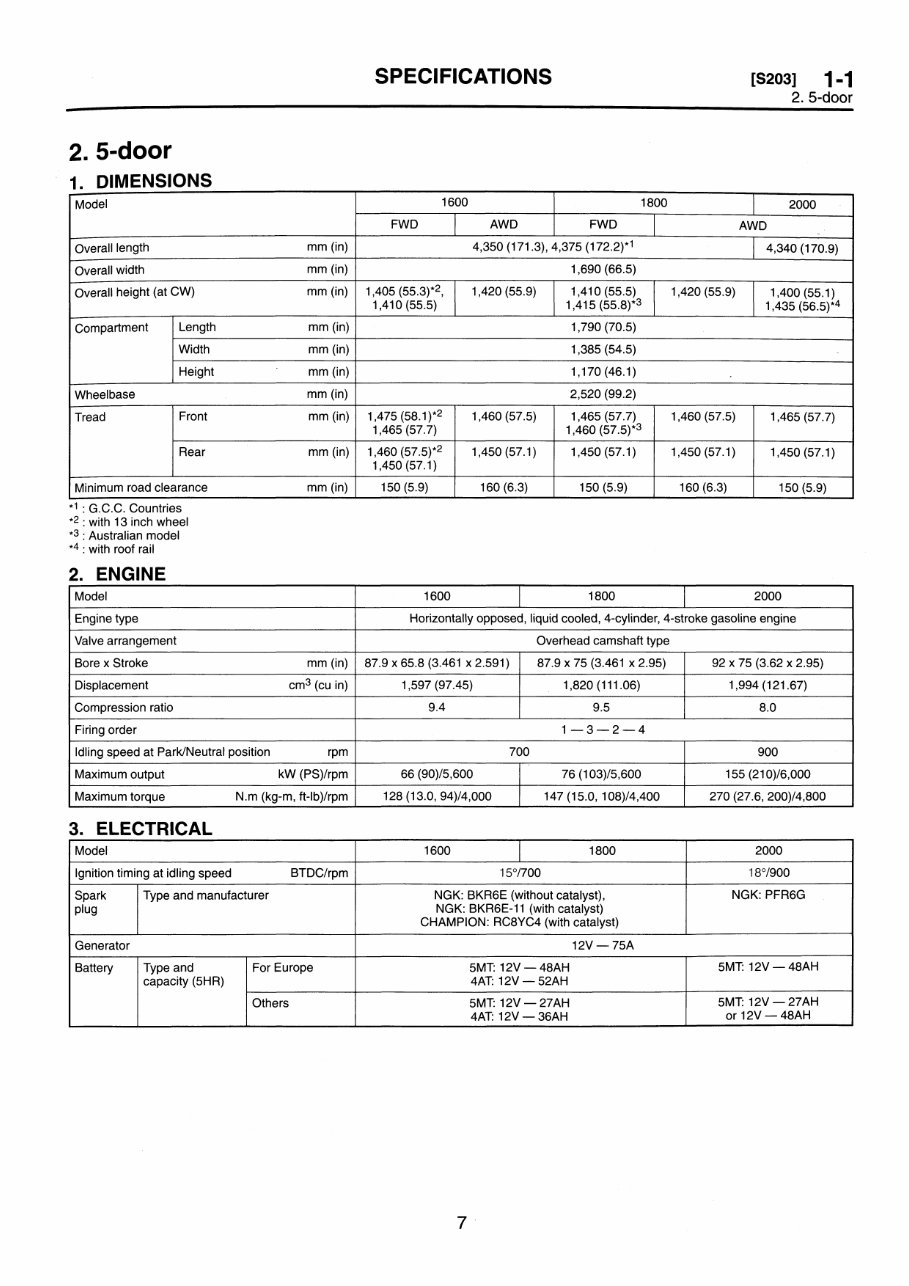 Subaru Impreza Workshop Manual (93-96) preview img 10