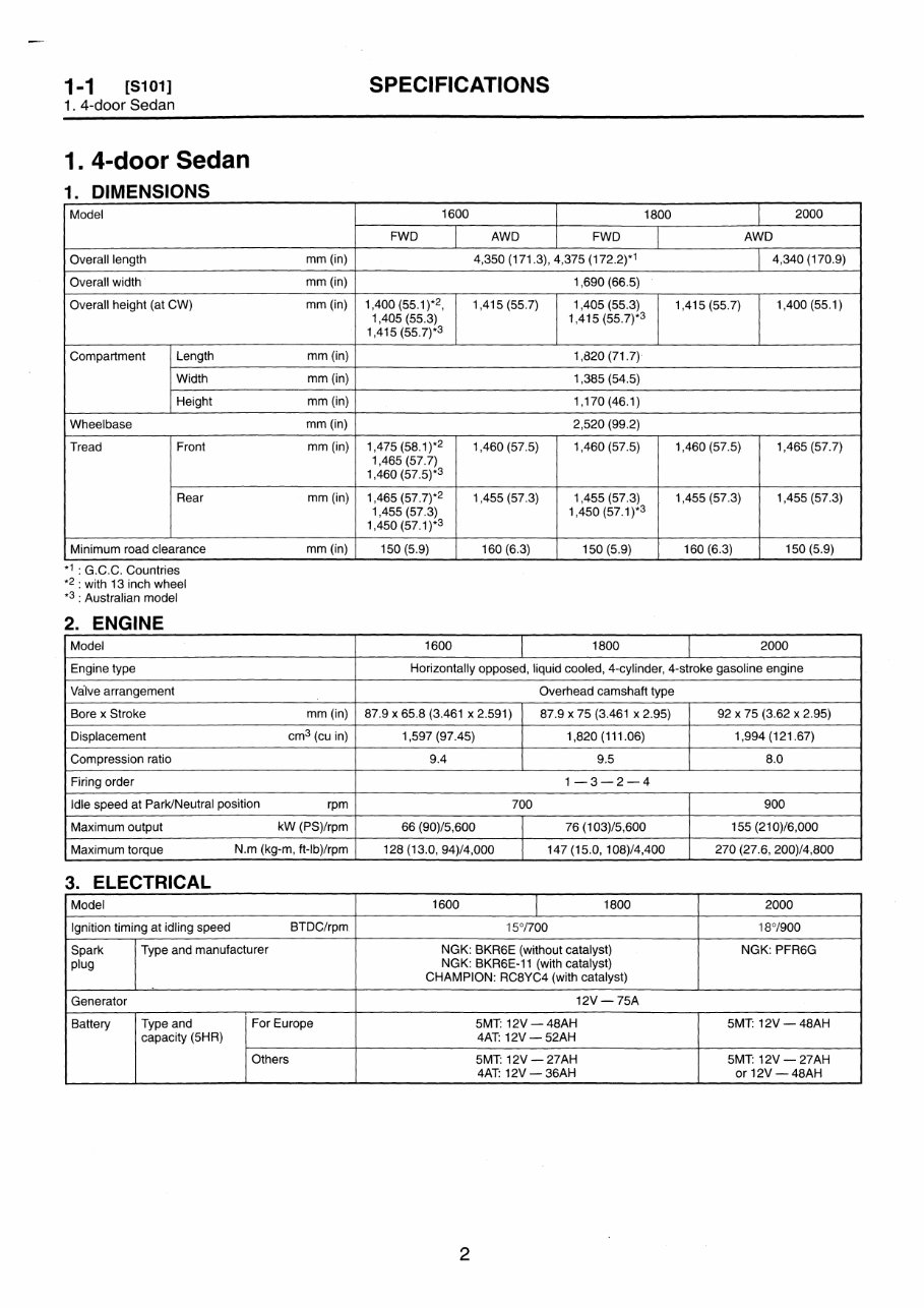 Subaru Impreza Workshop Manual (93-96) preview img 5