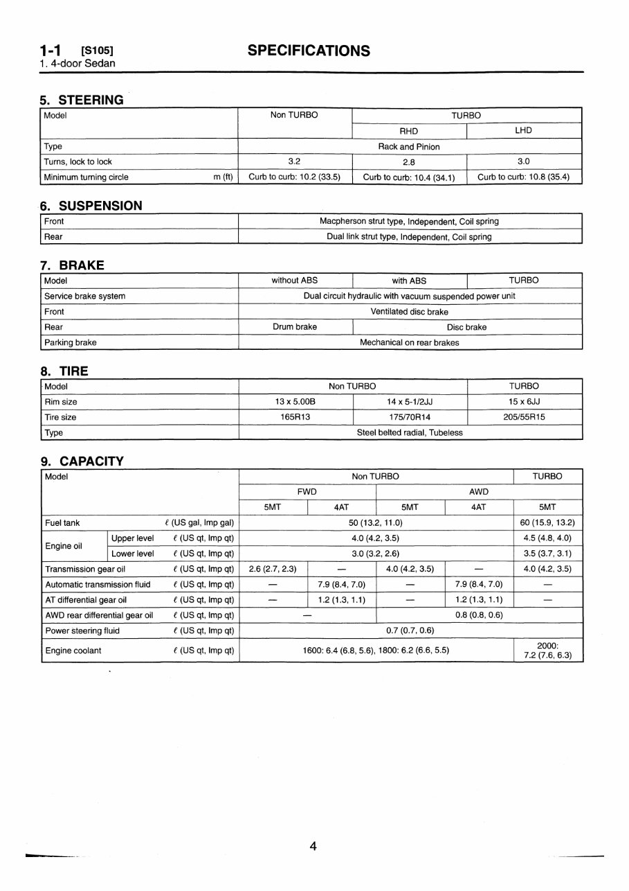 Subaru Impreza Workshop Manual (93-96) preview img 7