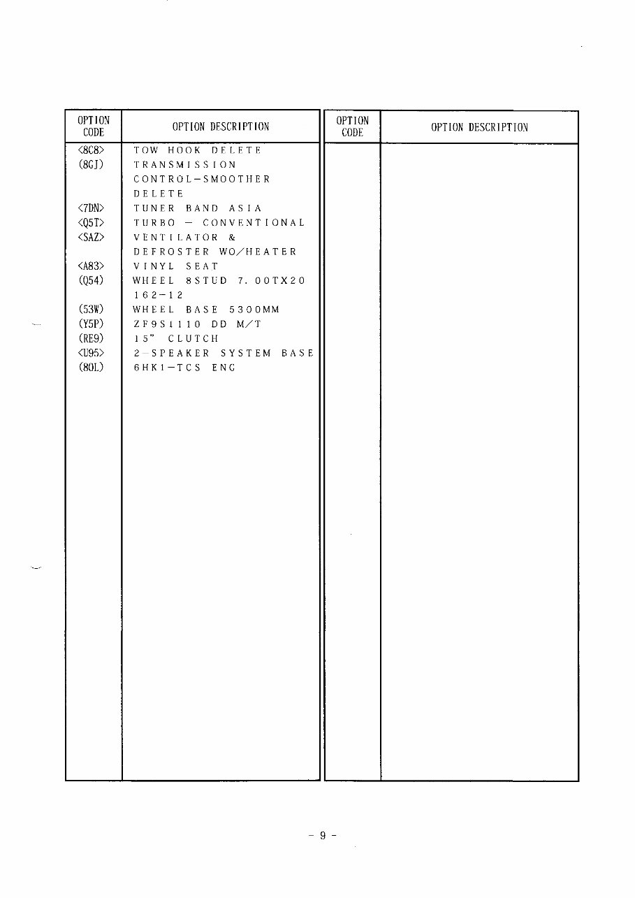 2008-2011 Isuzu FVZ Truck Parts Catalog preview img 10