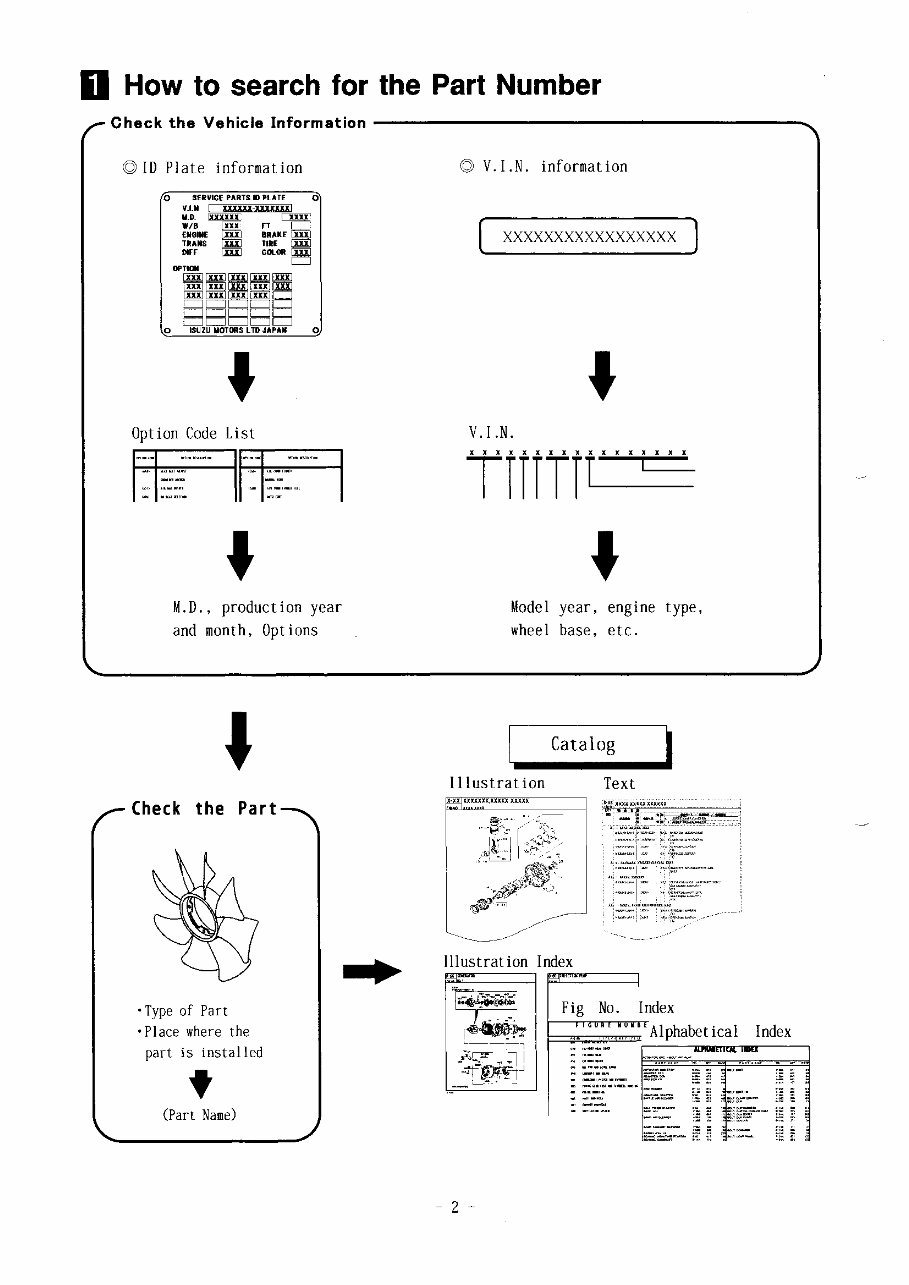 2008-2011 Isuzu FVZ Truck Parts Catalog preview img 3