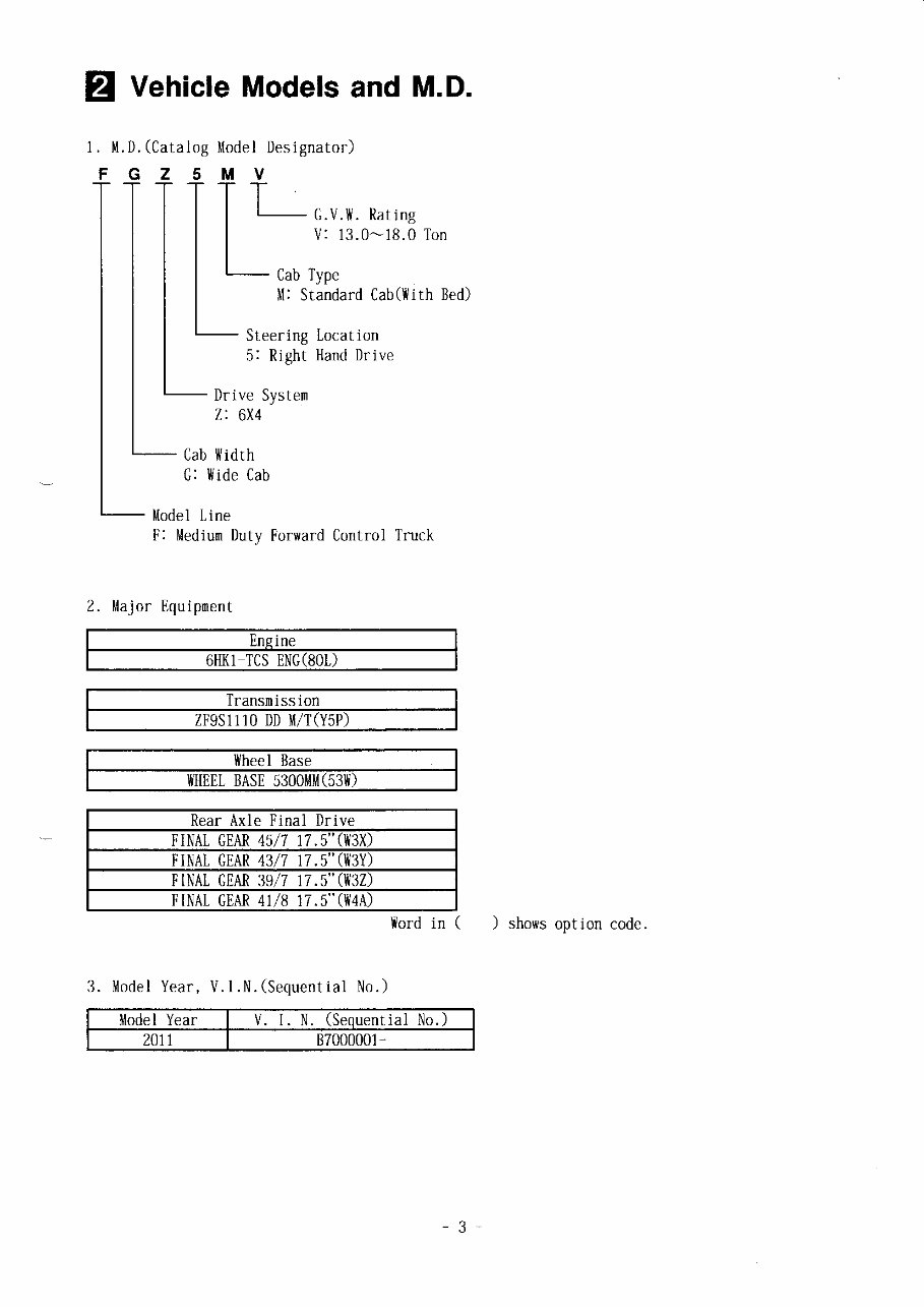2008-2011 Isuzu FVZ Truck Parts Catalog preview img 4