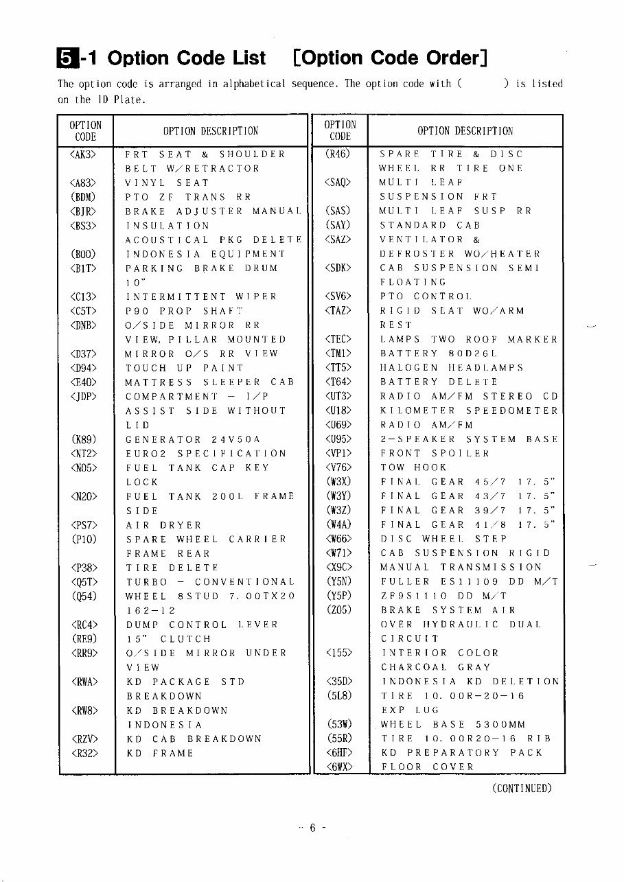 2008-2011 Isuzu FVZ Truck Parts Catalog preview img 7