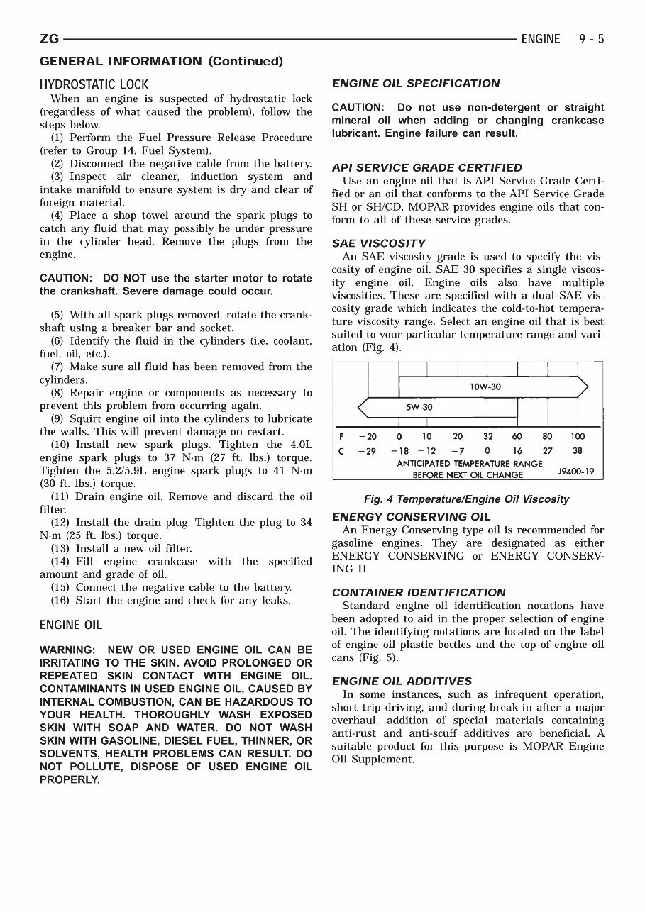 1997 Jeep ZG Grand Cherokee Service Manual preview img 5