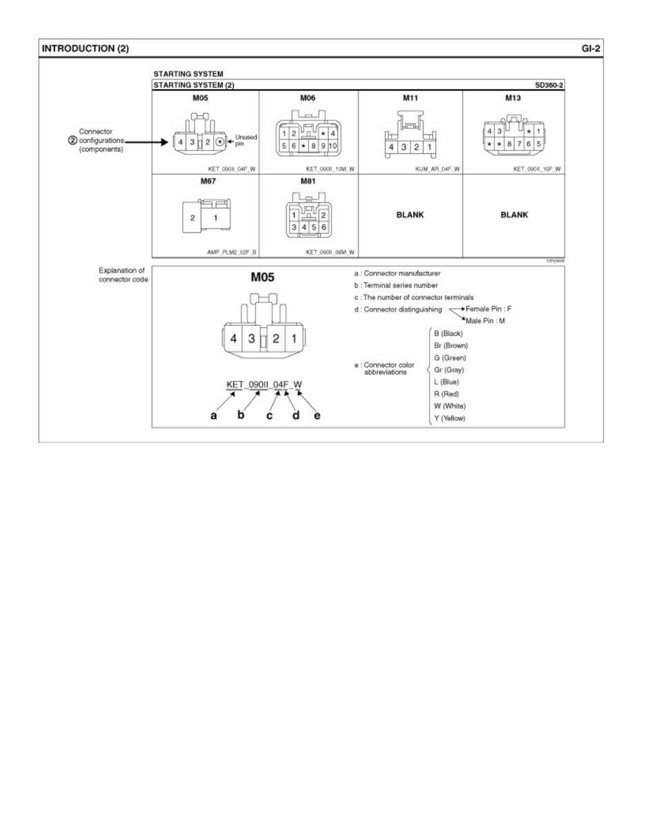 KIA Sedona 2007 Factory Service Repair Manual & Electronic Troubleshooting manual preview img 2