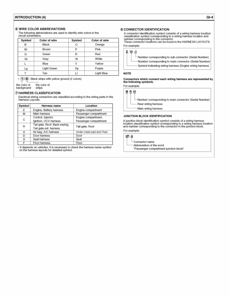 KIA Sedona 2007 Factory Service Repair Manual & Electronic Troubleshooting manual preview img 4