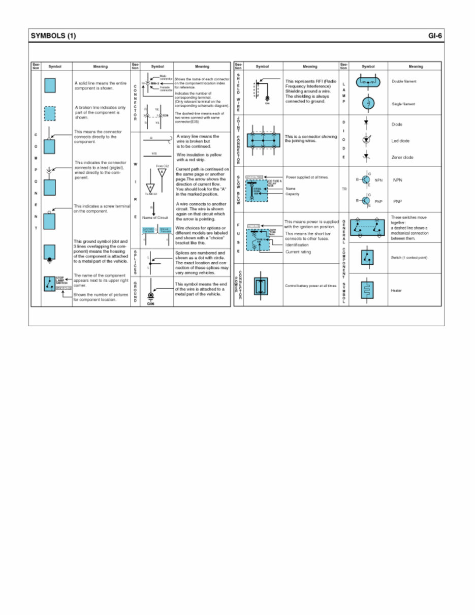 KIA Sedona 2007 Factory Service Repair Manual & Electronic Troubleshooting manual preview img 6