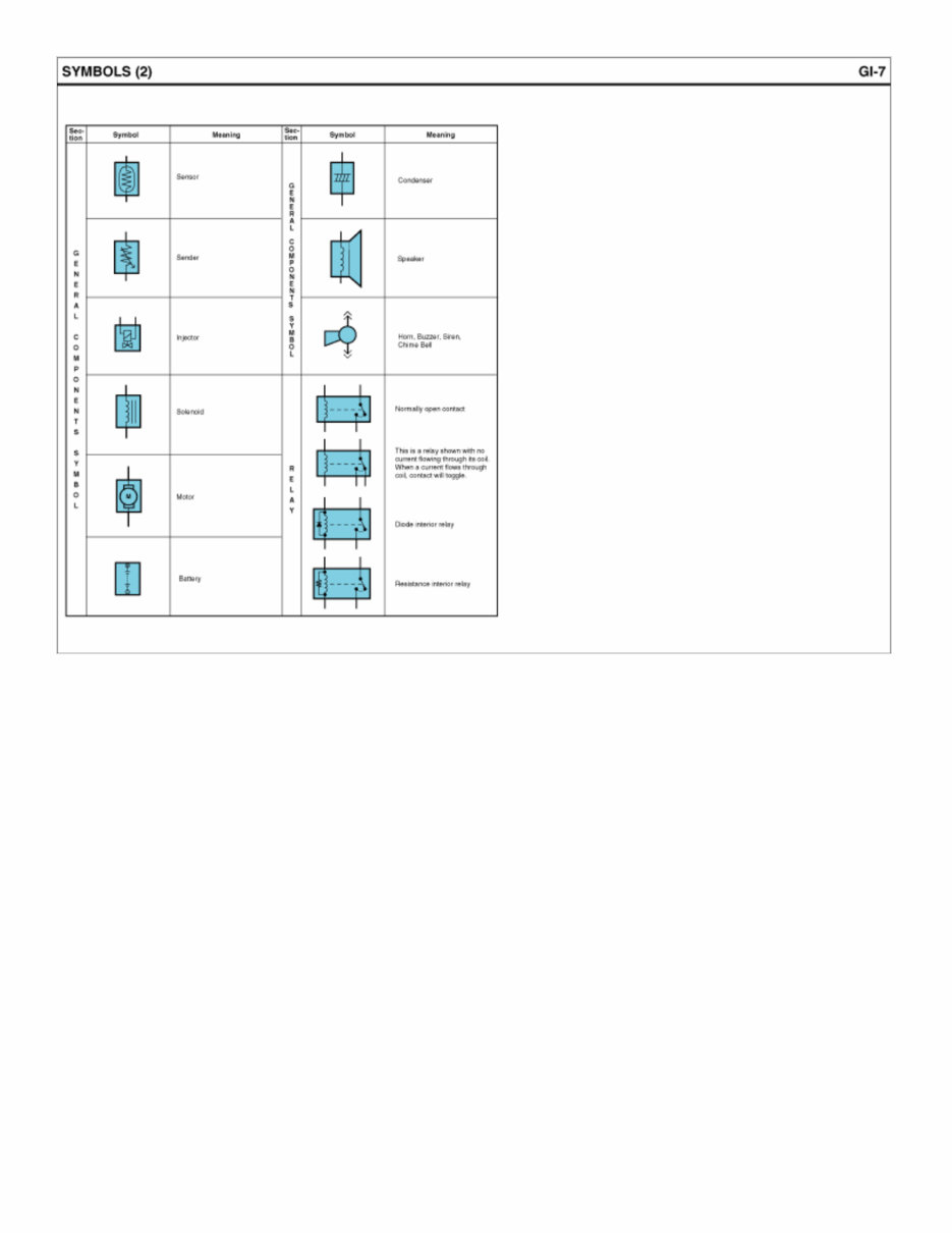 KIA Sedona 2007 Factory Service Repair Manual & Electronic Troubleshooting manual preview img 7