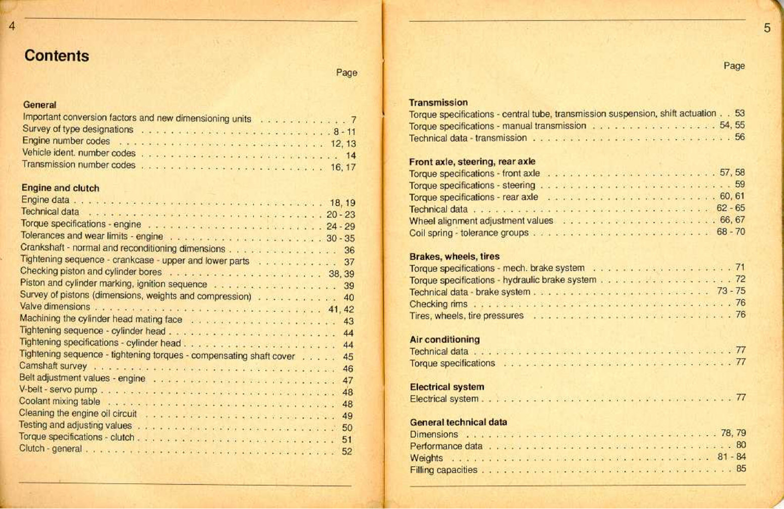 1987-1988 Porsche 944 S 1989-1991 944 S2 1985-1991 944 Turbo Technical Specifications preview img 2