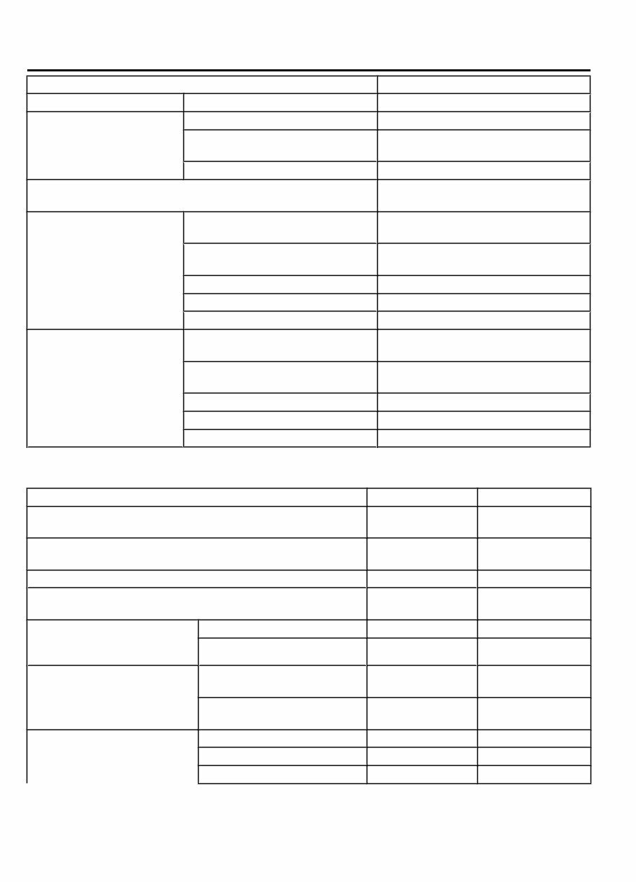 2006-2008 Mitsubishi Outlander ZG Service & Repair Manual preview img 4