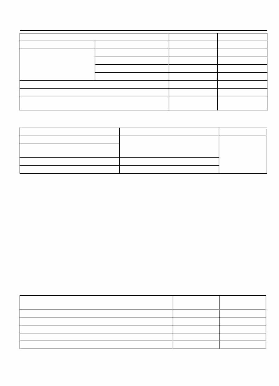 2006-2008 Mitsubishi Outlander ZG Service & Repair Manual preview img 5