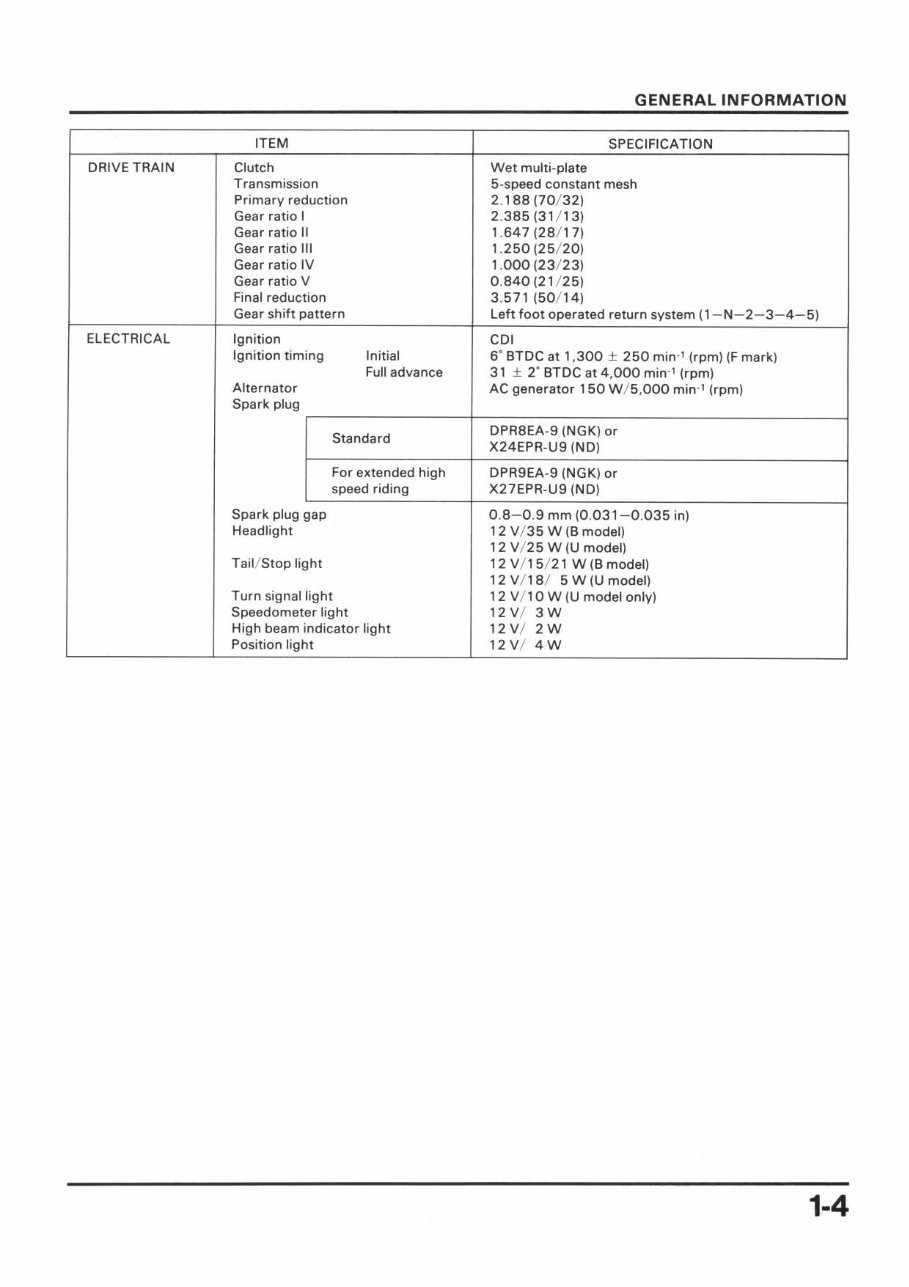 1988-2000 XR600R Service & Repair Manual preview img 5