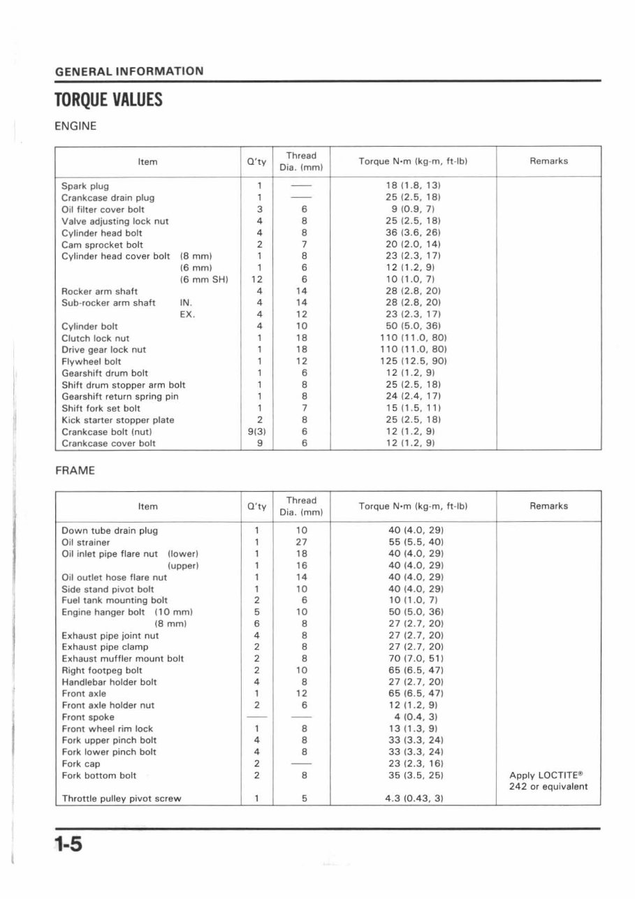 1988-2000 XR600R Service & Repair Manual preview img 6