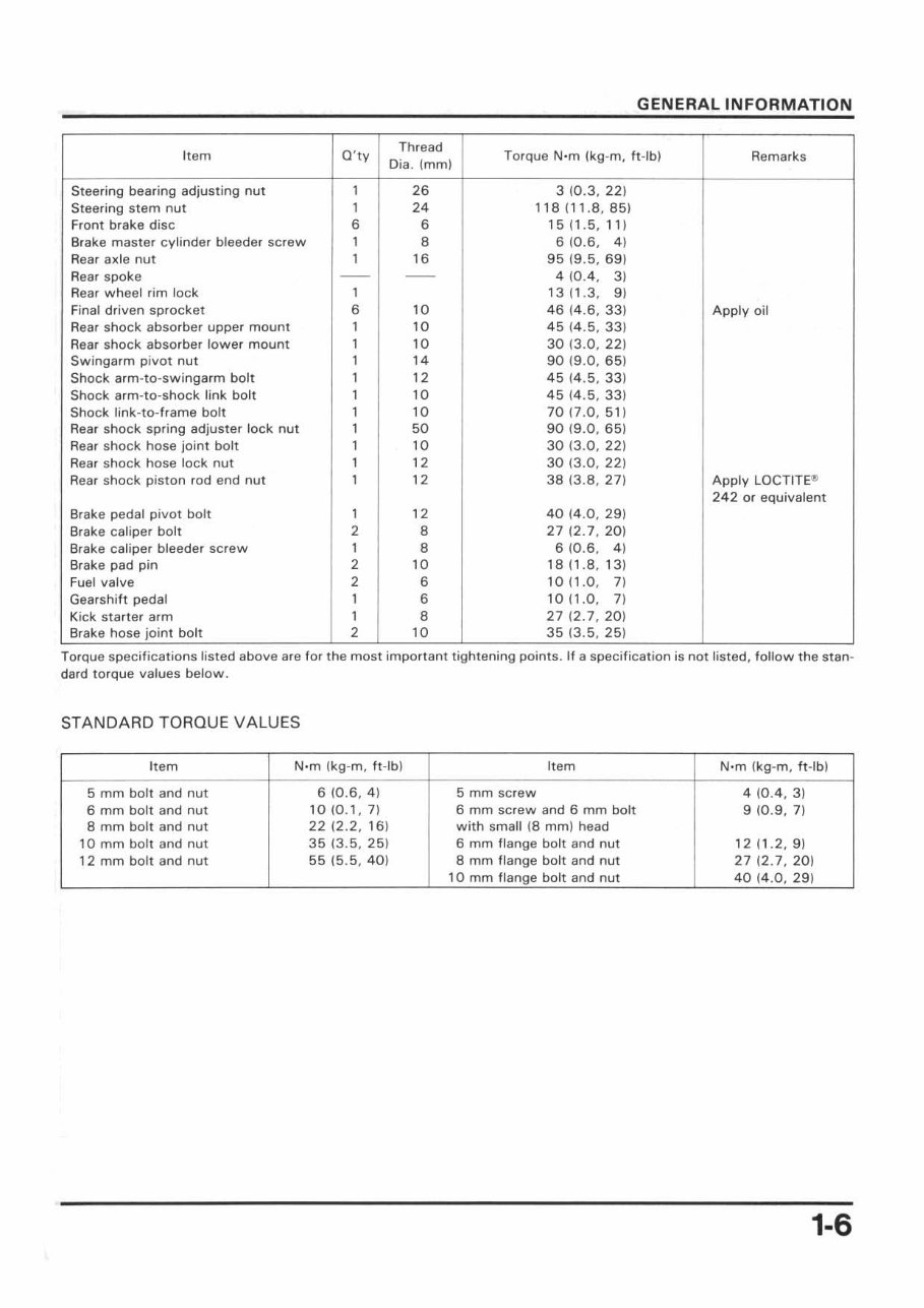 1988-2000 XR600R Service & Repair Manual preview img 7