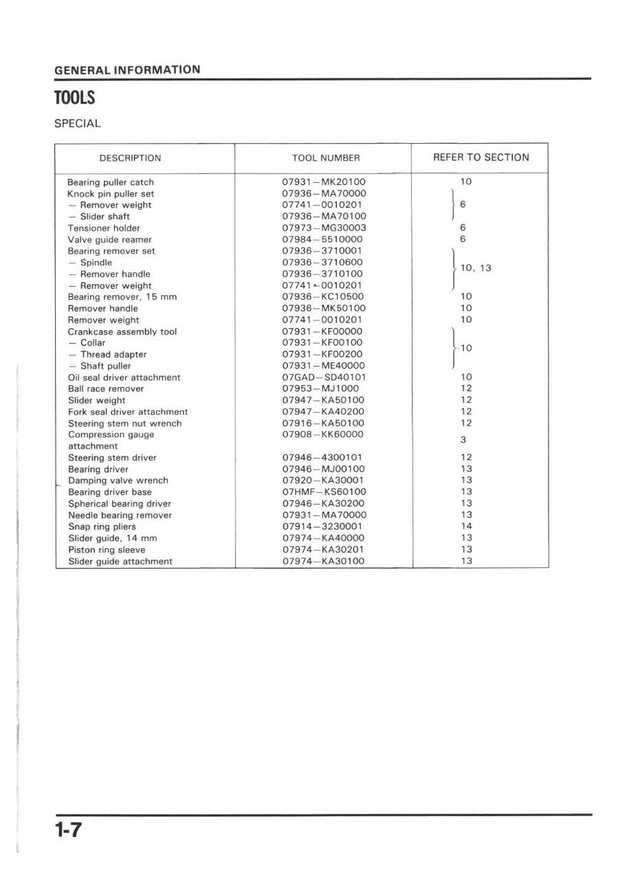 1988-2000 XR600R Service & Repair Manual preview img 8