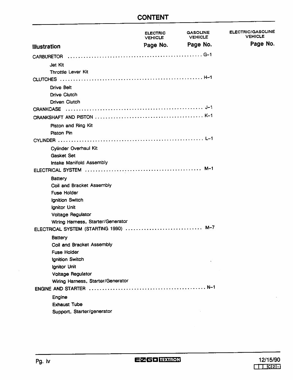 1989-1991 EZGO 440 444 Parts Manual GOLF CART preview img 5