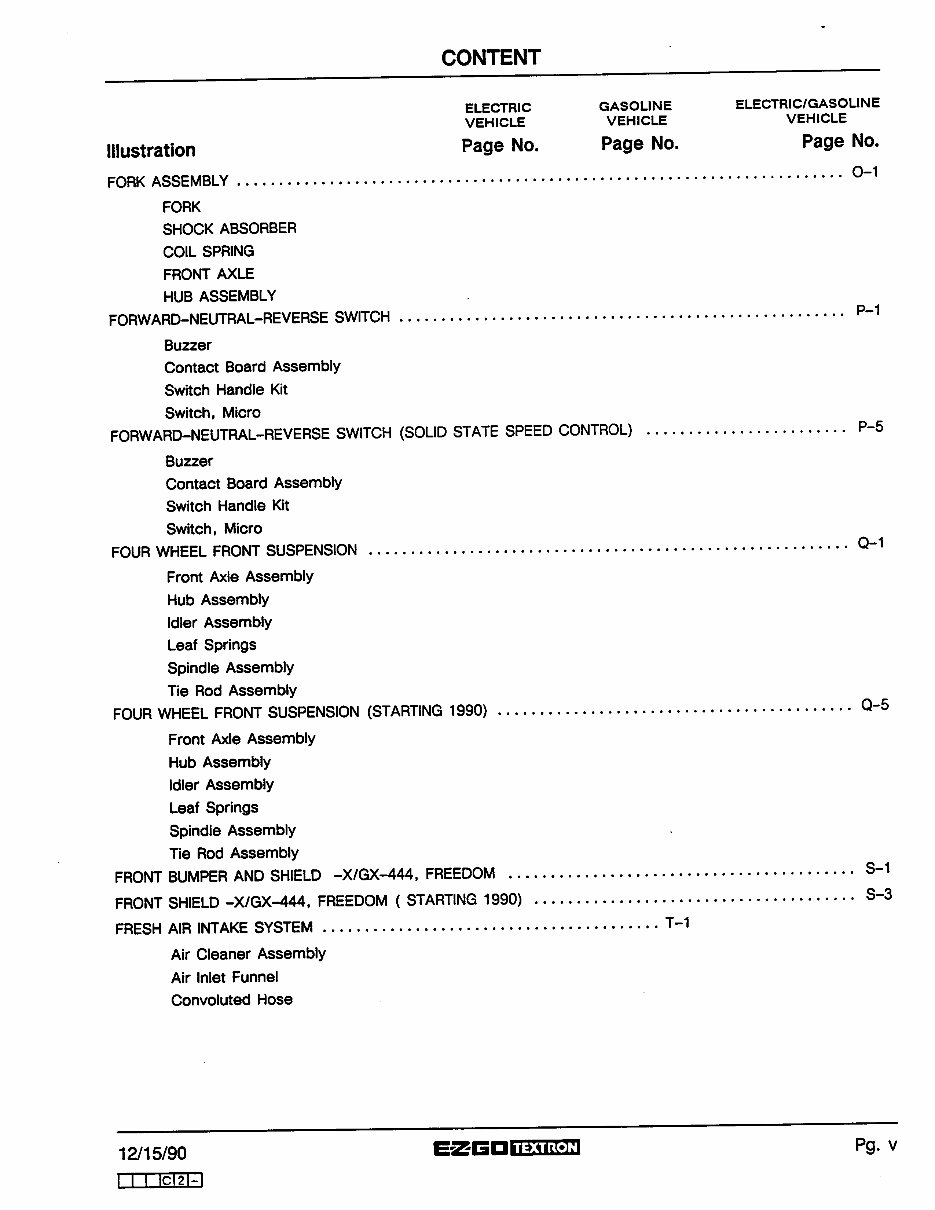 1989-1991 EZGO 440 444 Parts Manual GOLF CART preview img 6