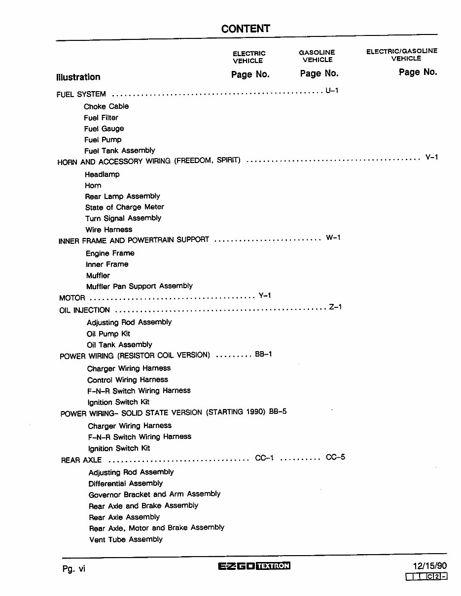 1989-1991 EZGO 440 444 Parts Manual GOLF CART preview img 7