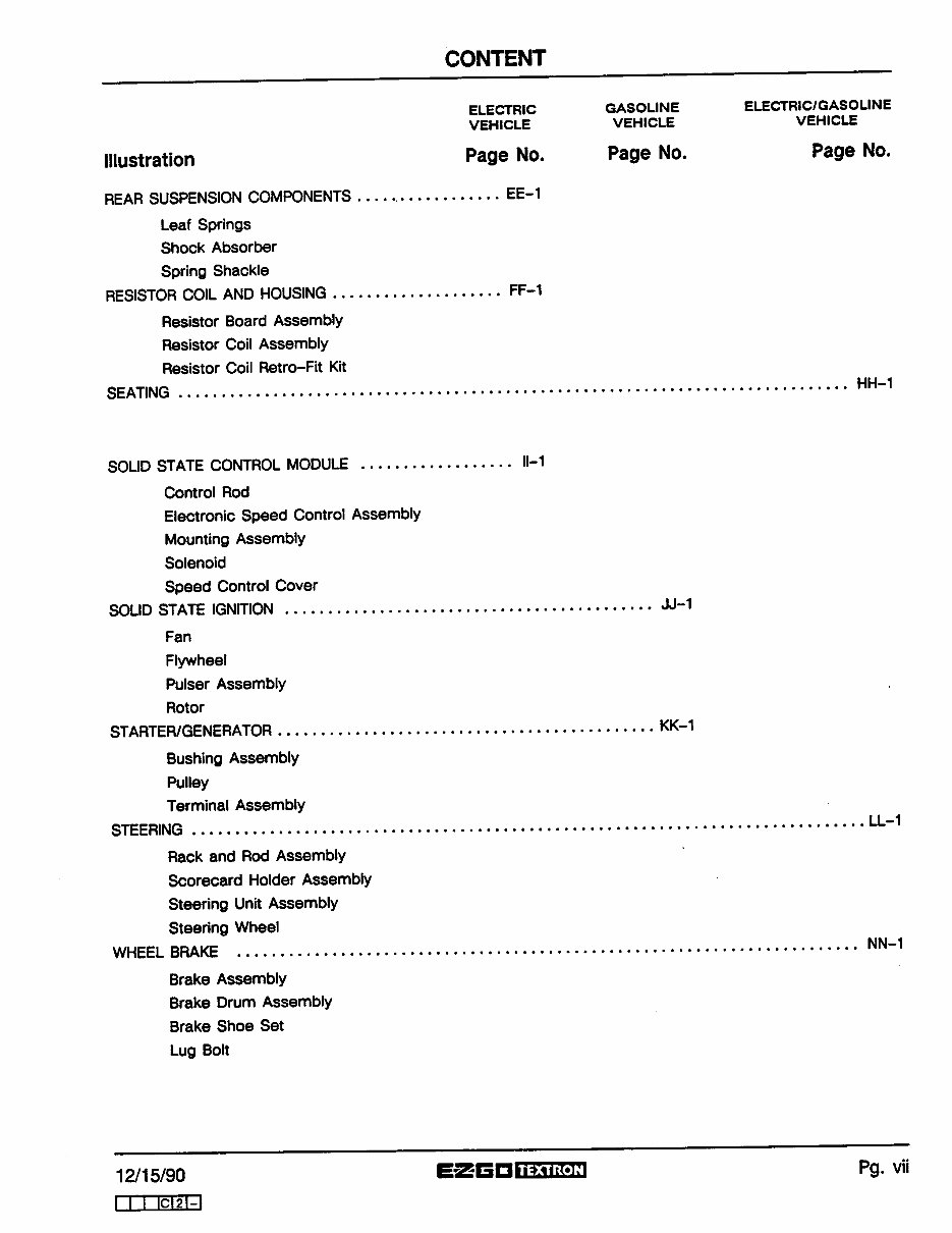 1989-1991 EZGO 440 444 Parts Manual GOLF CART preview img 8