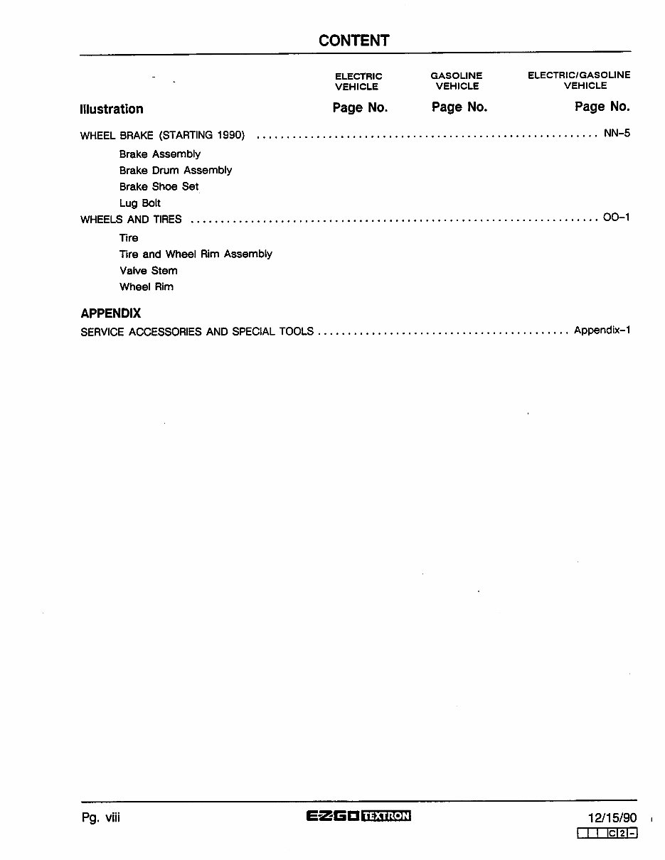 1989-1991 EZGO 440 444 Parts Manual GOLF CART preview img 9