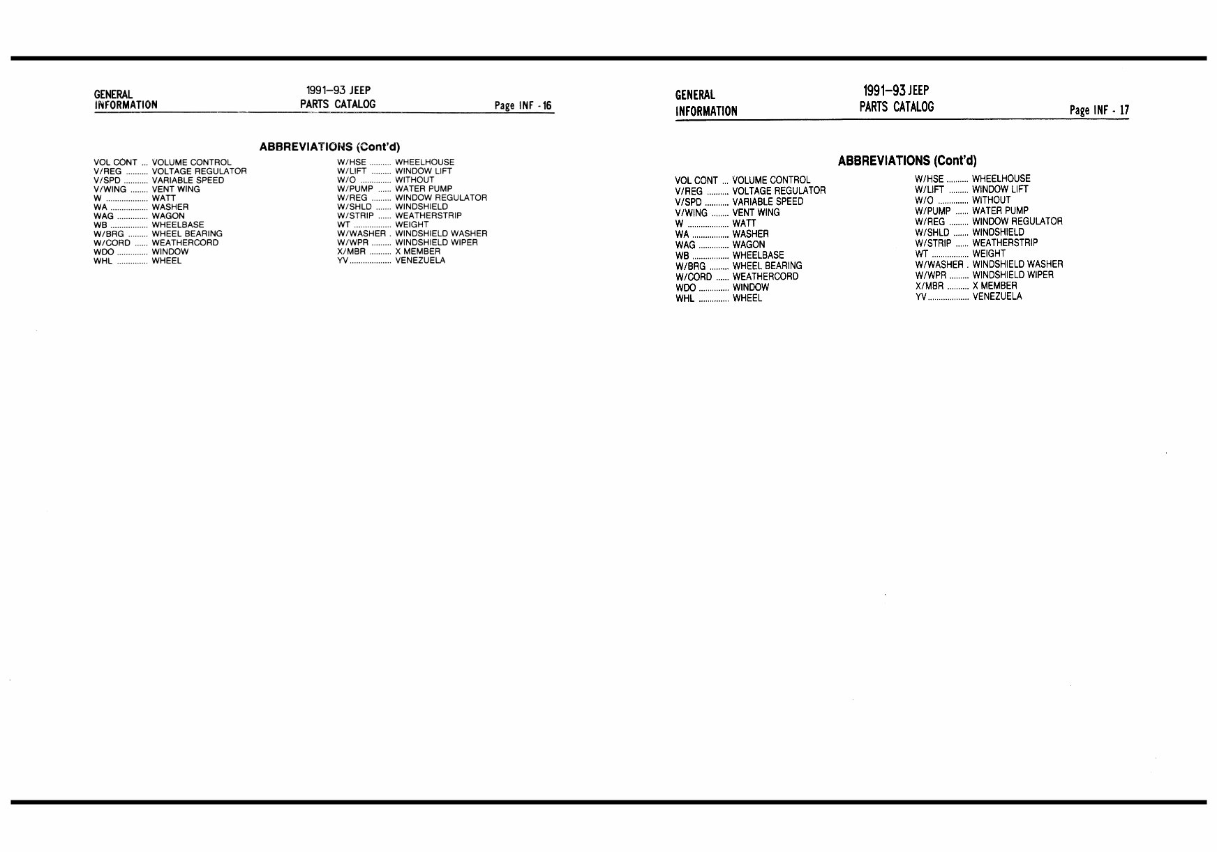 Jeep Parts Catalog 1991-1993 preview img 9
