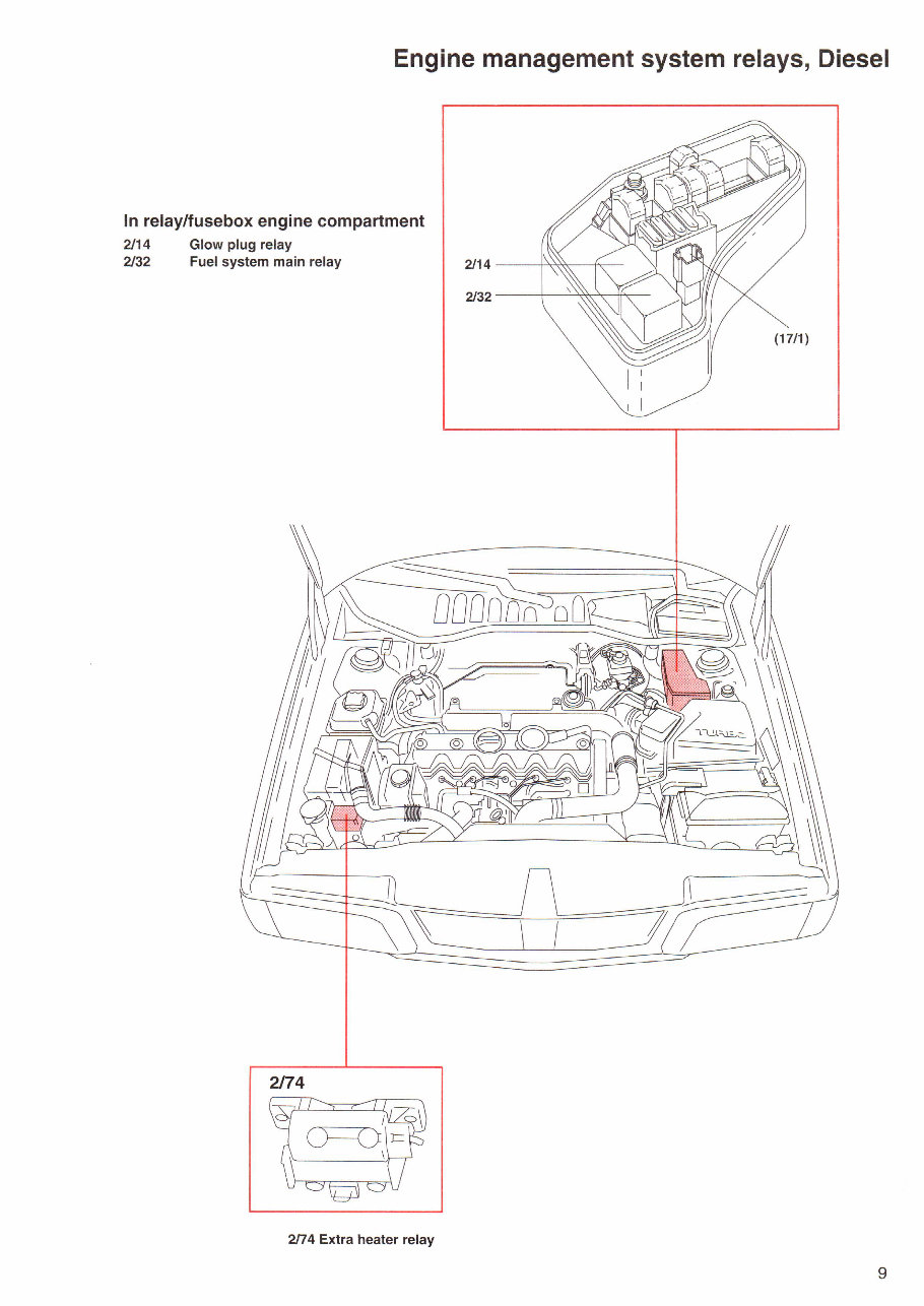 1997 Volvo 850 Wiring Diagrams preview img 7