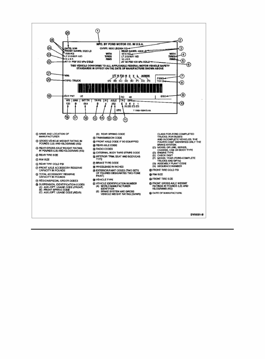 1997 Ford F-350 Service & Repair Manual preview img 5