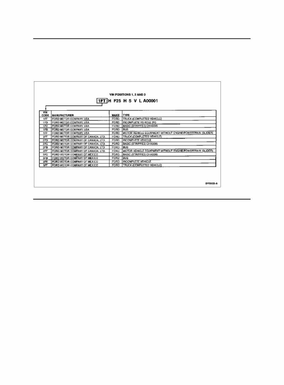 1997 Ford F-350 Service & Repair Manual preview img 6