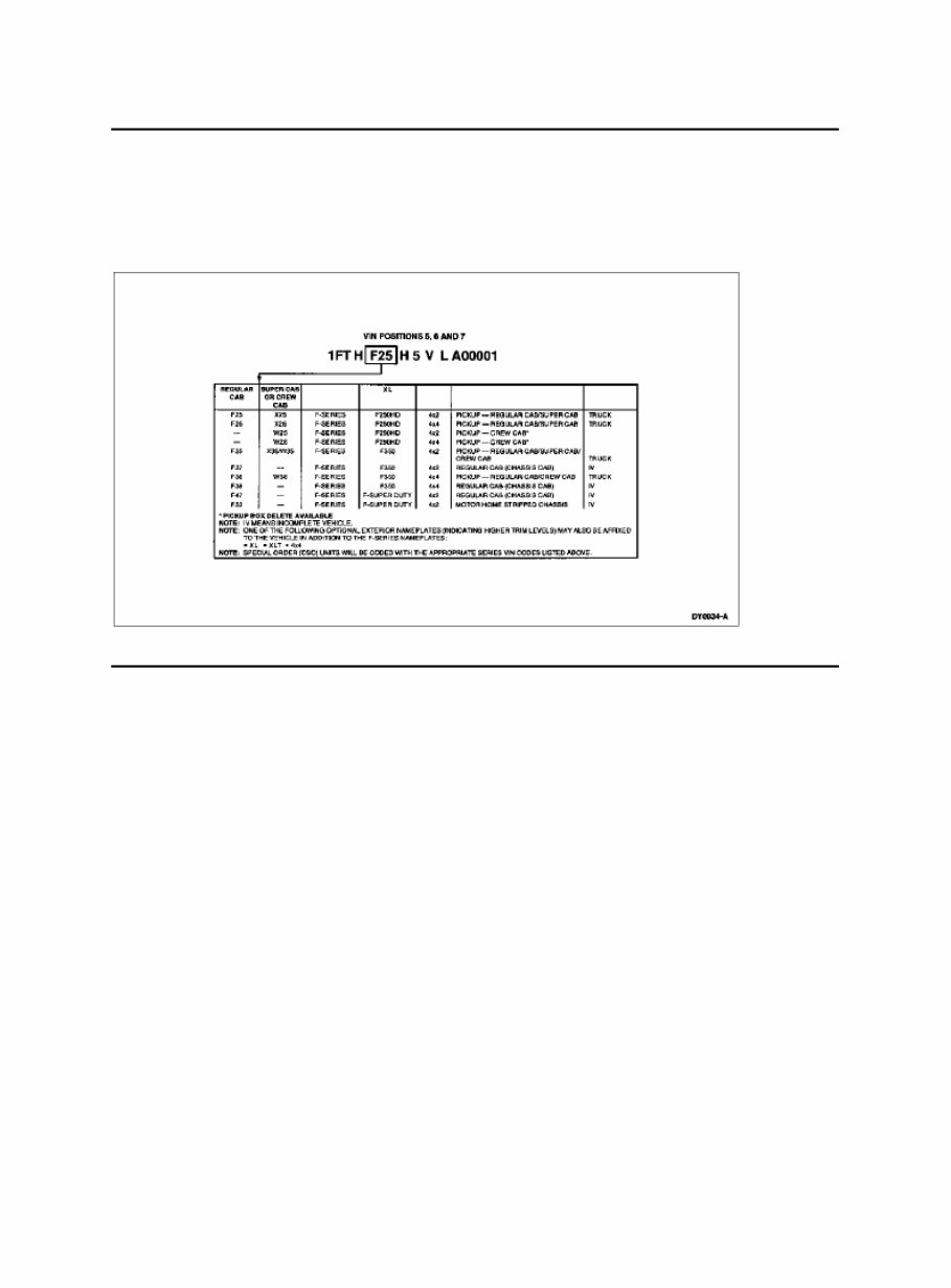 1997 Ford F-350 Service & Repair Manual preview img 8