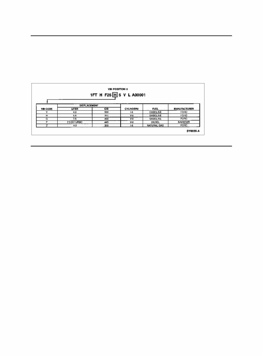 1997 Ford F-350 Service & Repair Manual preview img 9