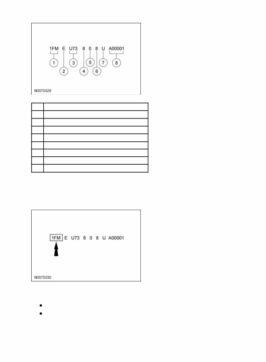 2008 Ford Explorer Service & Repair Manual preview img 2