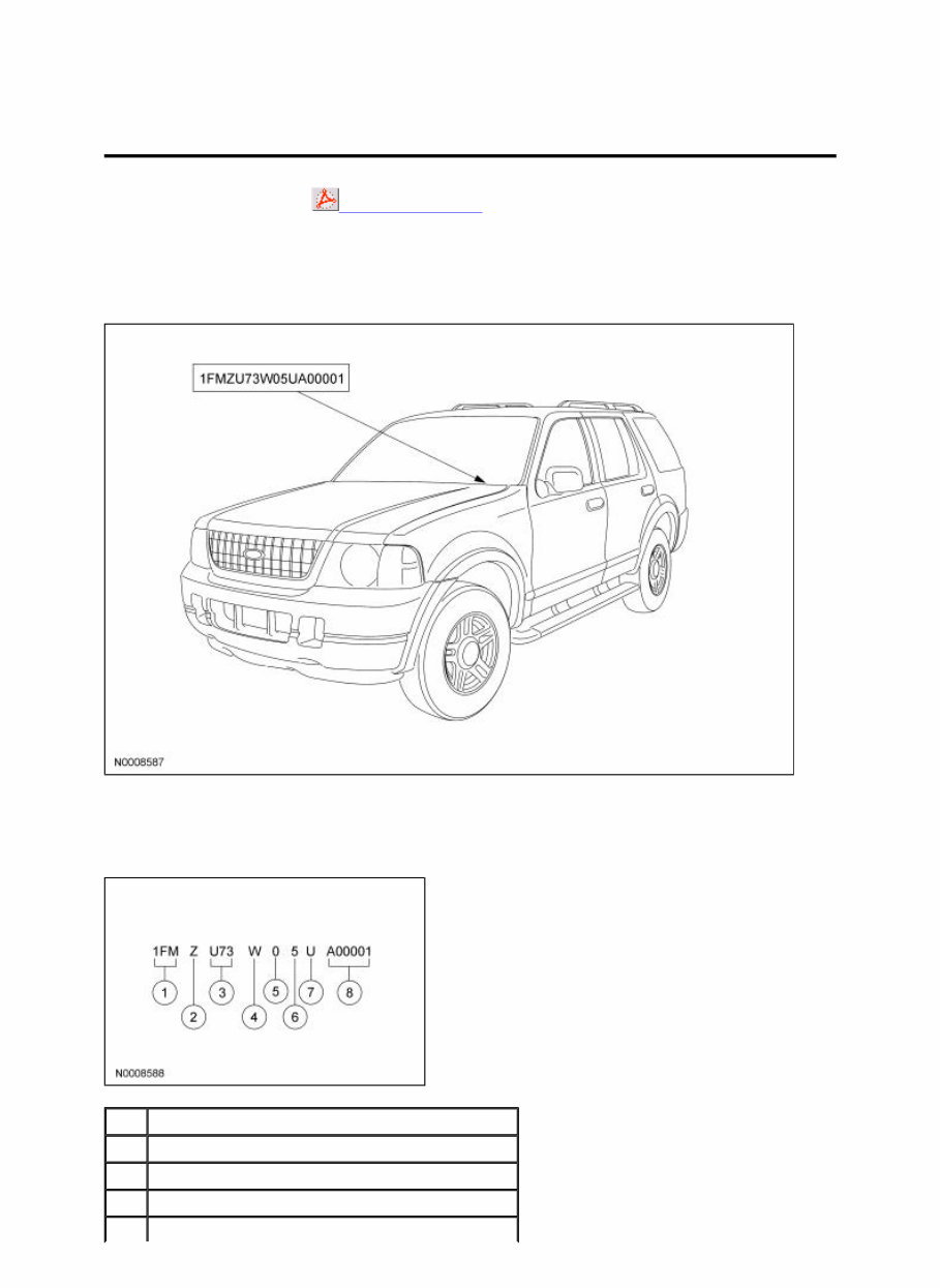2005 Ford Explorer Service & Repair Manual preview img 1