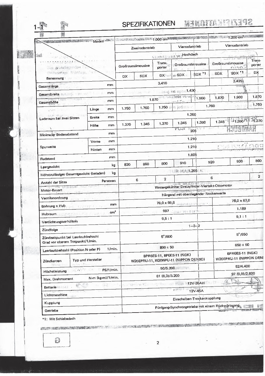 1984-1993 Subaru Libero Service & Repair Manual preview img 4