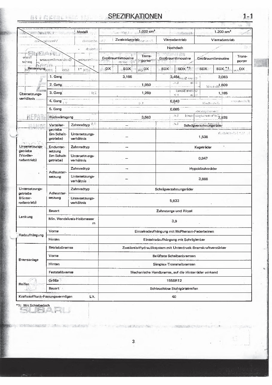 1984-1993 Subaru Libero Service & Repair Manual preview img 5