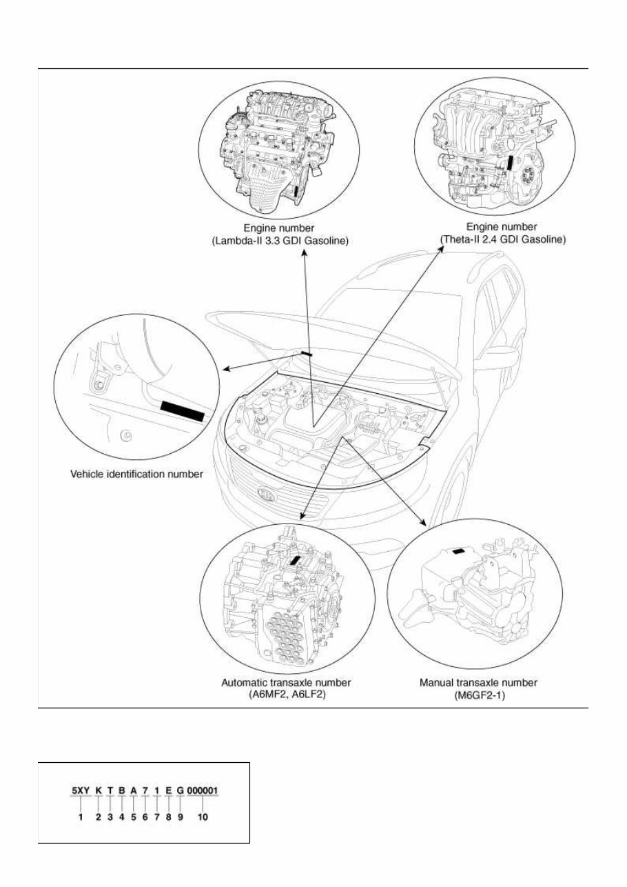 2014 Kia Sorento Service & Repair Manual preview img 5
