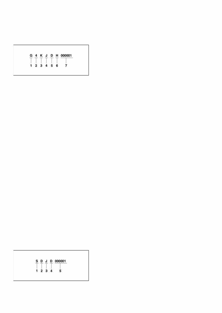 2014 Kia Sorento Service & Repair Manual preview img 7