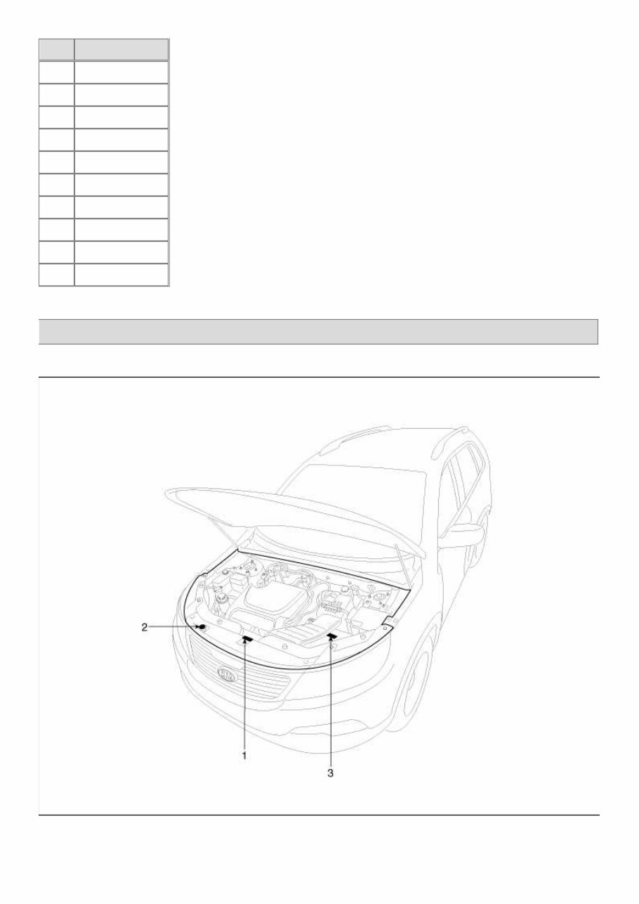 2014 Kia Sorento Service & Repair Manual preview img 9