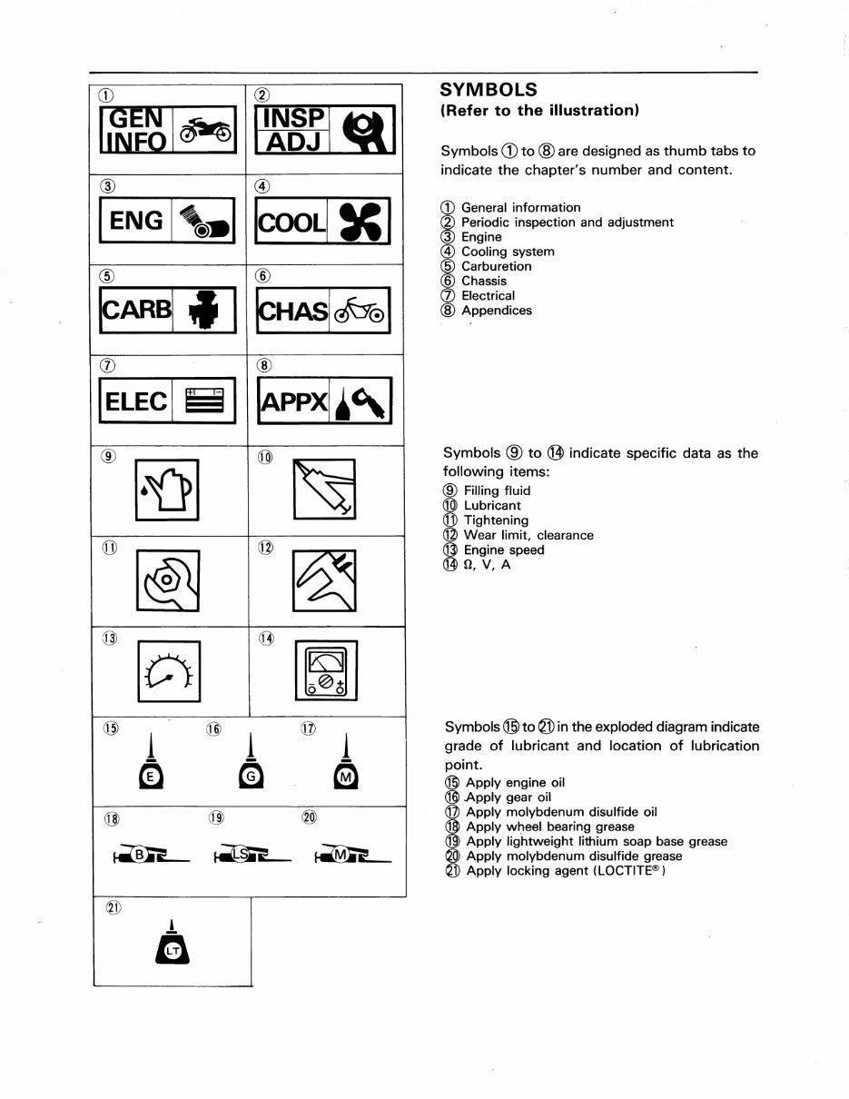 1985-1989 Yamaha BW200 Big Wheel Service & Repair Manual preview img 3