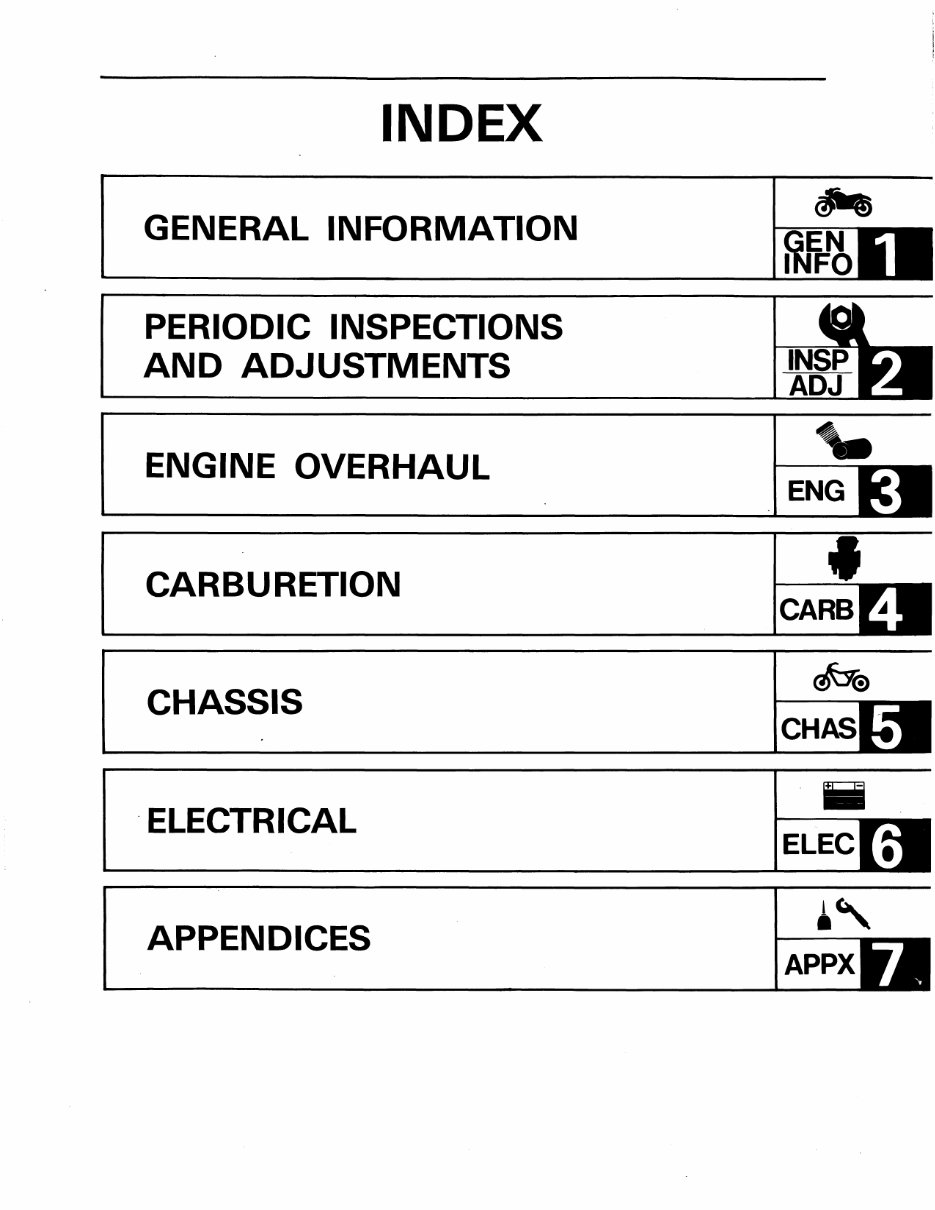 1985-1989 Yamaha BW200 Big Wheel Service & Repair Manual preview img 4