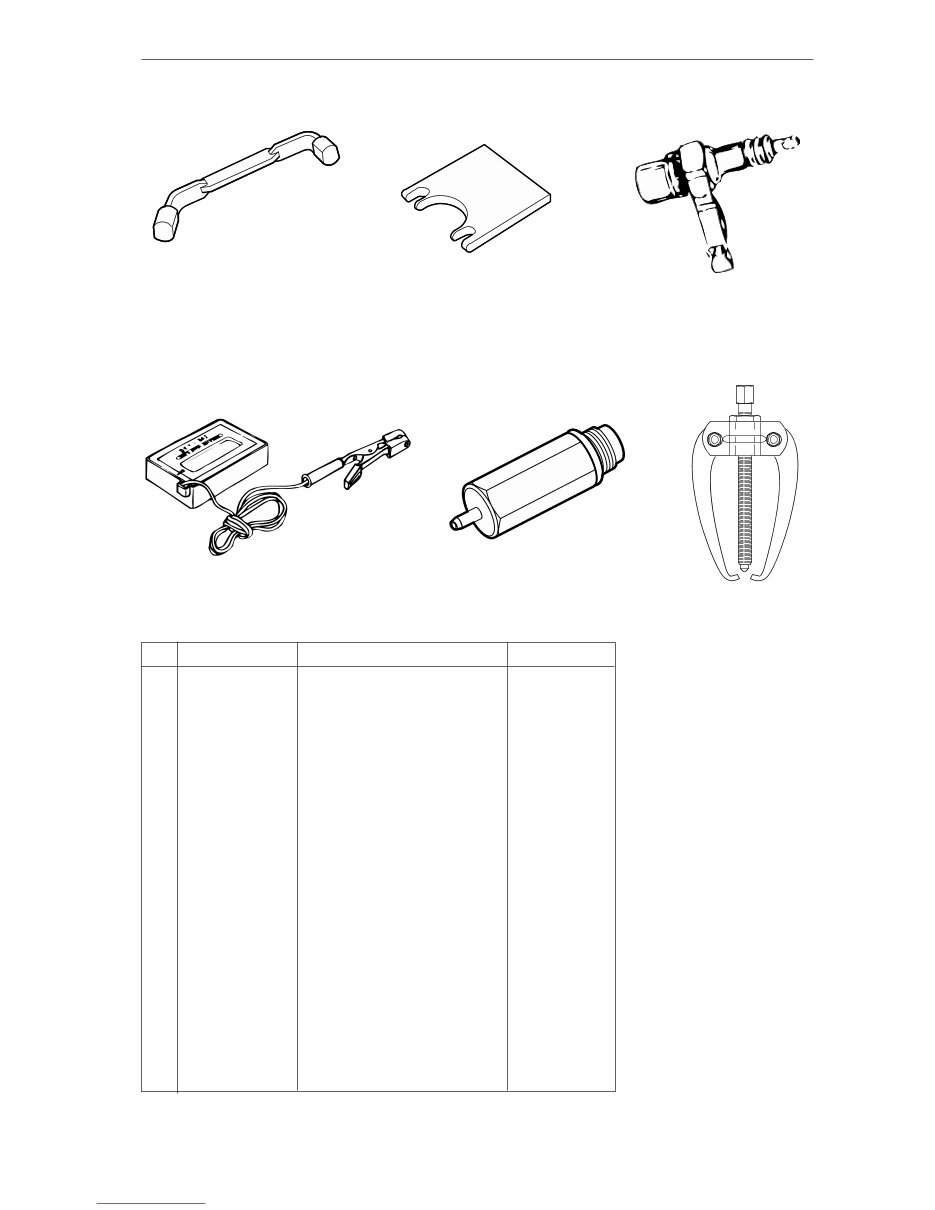 Husqvarna 357XPG Factory Service & Work Shop Manual preview img 6