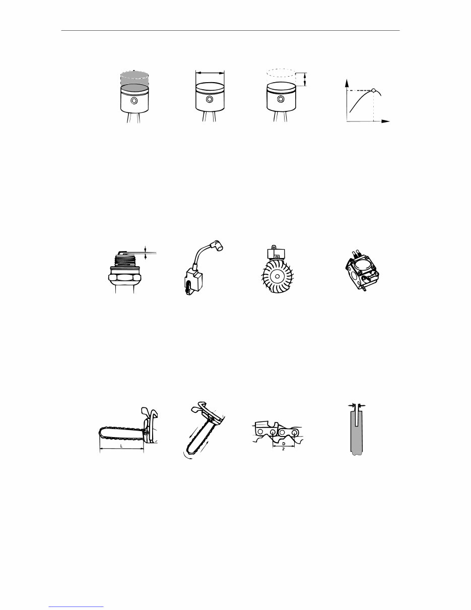 Husqvarna 357XPG Factory Service & Work Shop Manual preview img 7