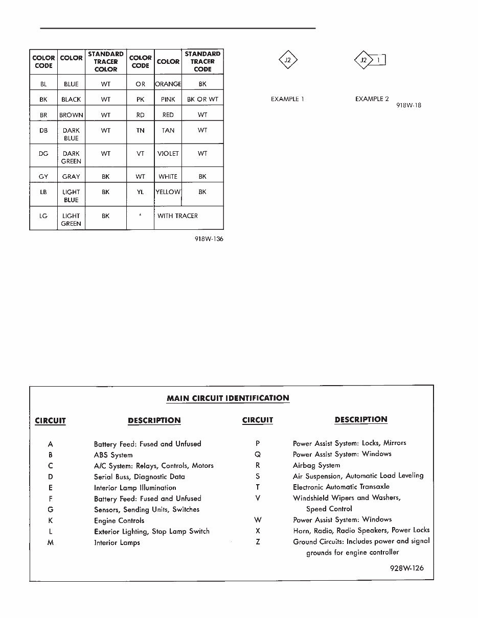 1992 - 2001 Chrysler Town and Country, Caravan Repair Manual preview img 3
