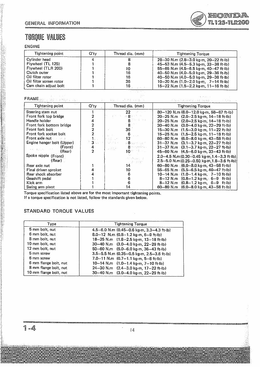 Honda TL125-TLR200 Master Workshop Manual preview img 6